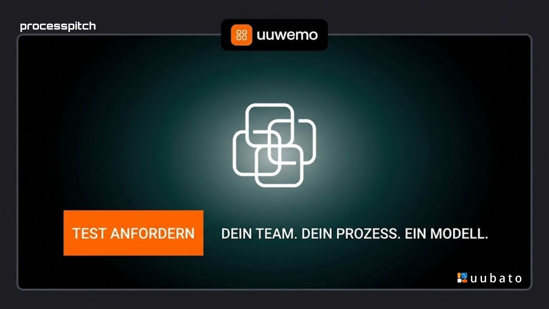 Im Team modellieren mit uuwemo